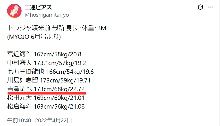 TravisJapanの体重