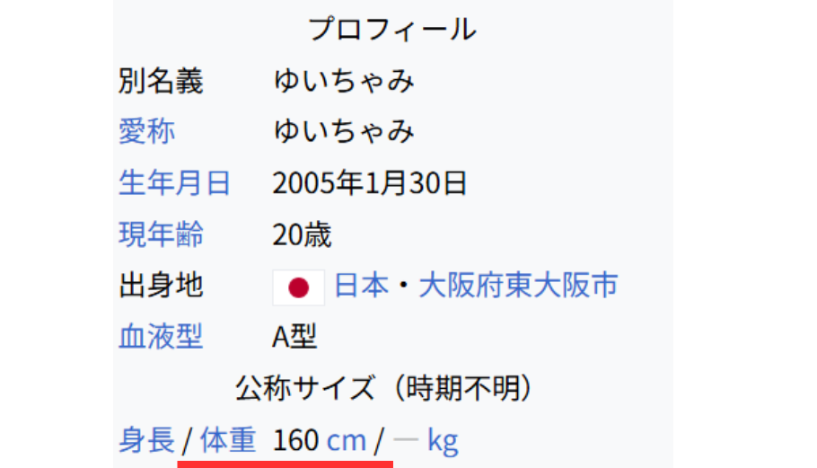 ゆいちゃみのWikipedia