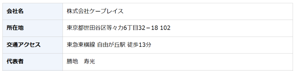株式会社ケープレイスのHP